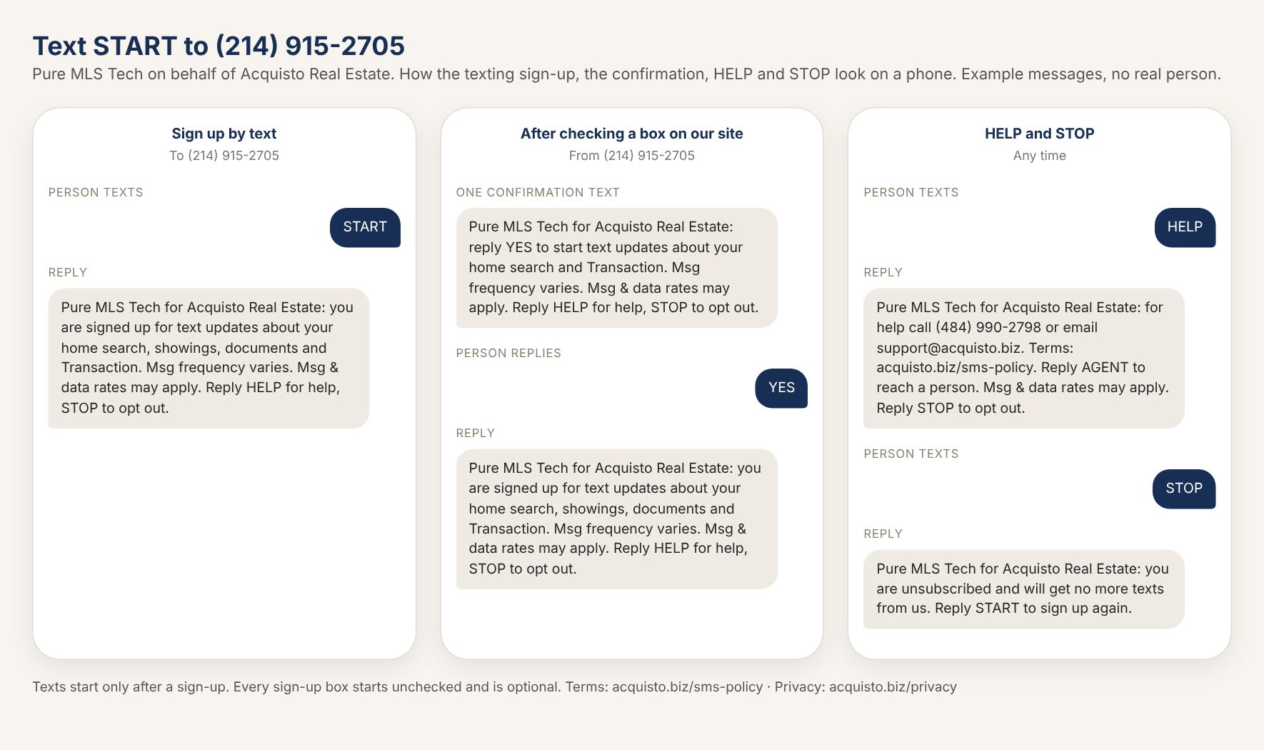 Three phone conversations with (214) 915-2705: texting START and the sign-up reply; the confirmation text after a web sign-up, the person replying YES and the reply; and texting HELP and STOP with each reply. Example messages, no real person.