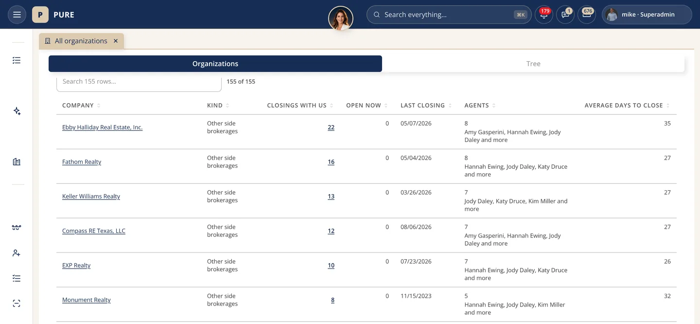 A table of other brokerages on closed Transactions with the columns company, kind, closings with us, open now, last closing and agents.