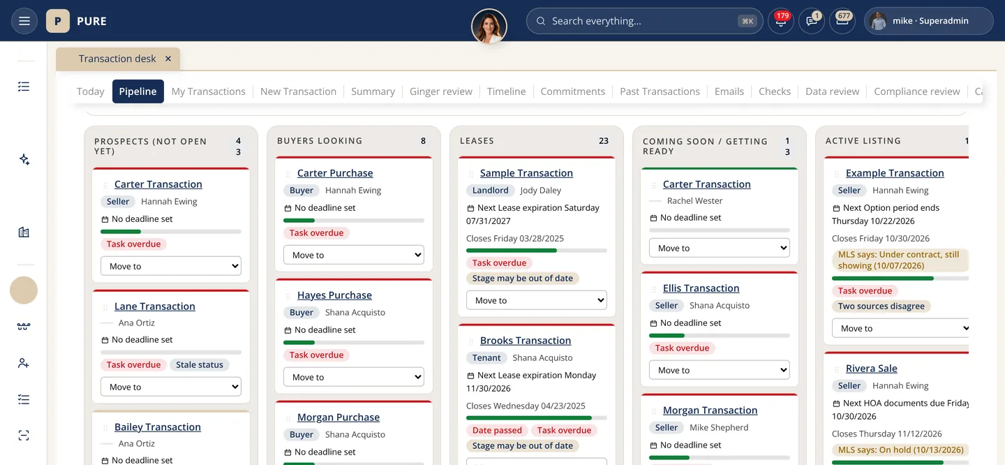 The Transaction desk's pipeline tab: columns for prospects, buyers looking, leases, coming soon and active listings, each holding sample Transaction cards with the client's role and the agent.