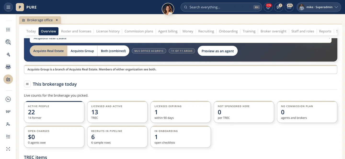 The Brokerage office page for Acquisto Real Estate: the organization picker, the This brokerage today heading and a row of live counts for agents, licenses expiring and sponsorship.