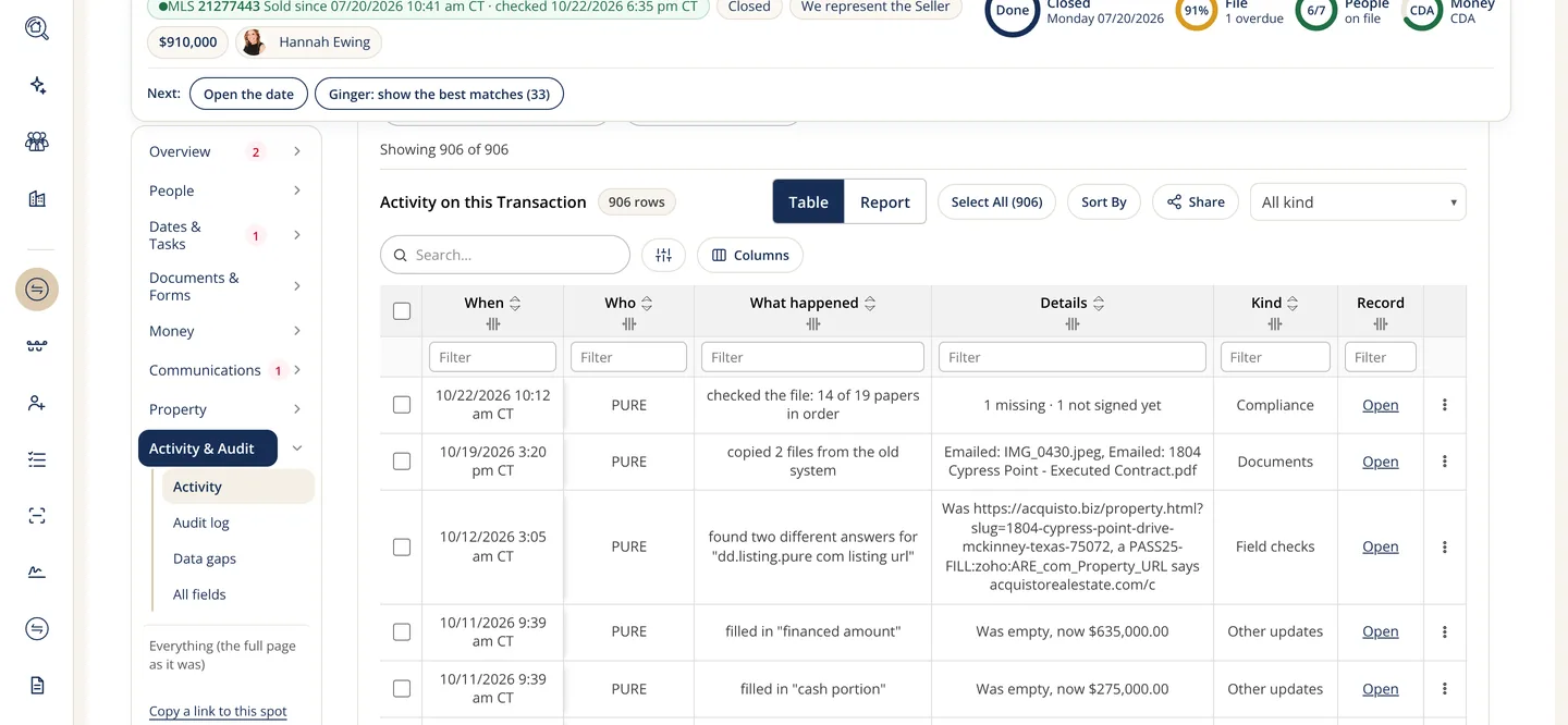 One Transaction's activity feed shown as a table with the columns when, who, what happened, details, kind and record, and a search box above it.