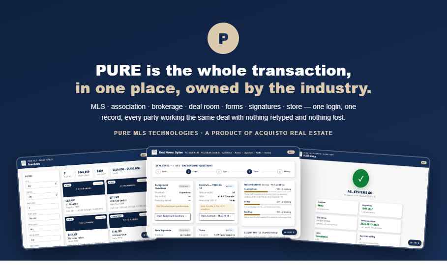 The Complete Guide — visual tour
