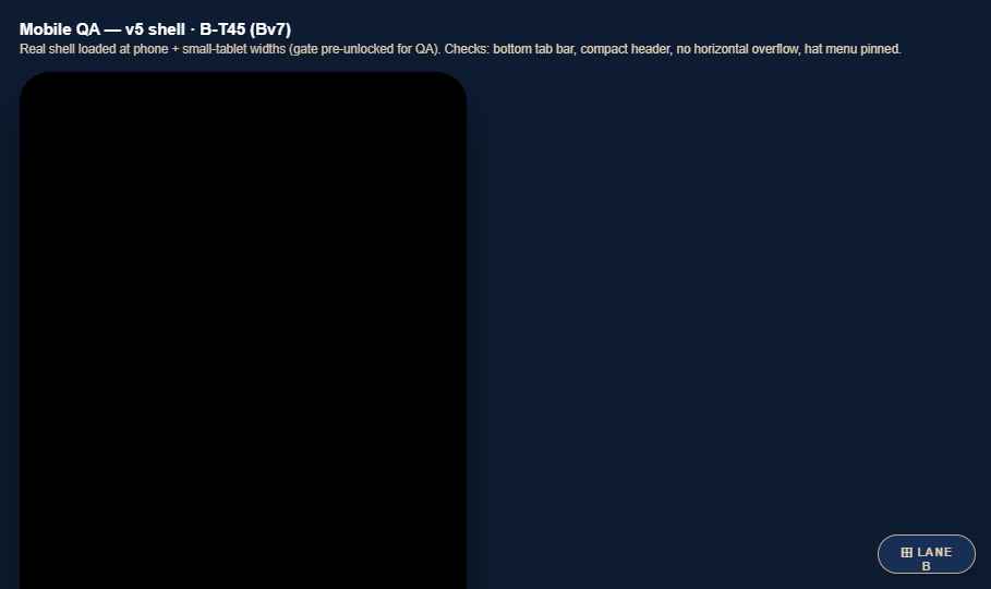 Responsive shell